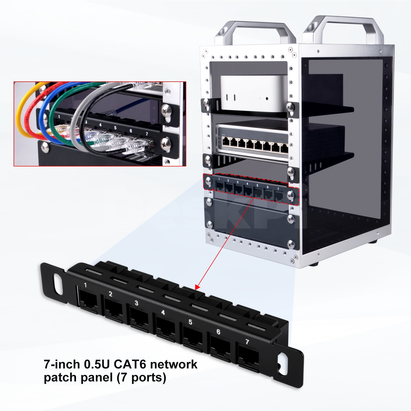 DeskPi RackMate 7 inch 0.5U CA - Deskpi Super6C recension och pris