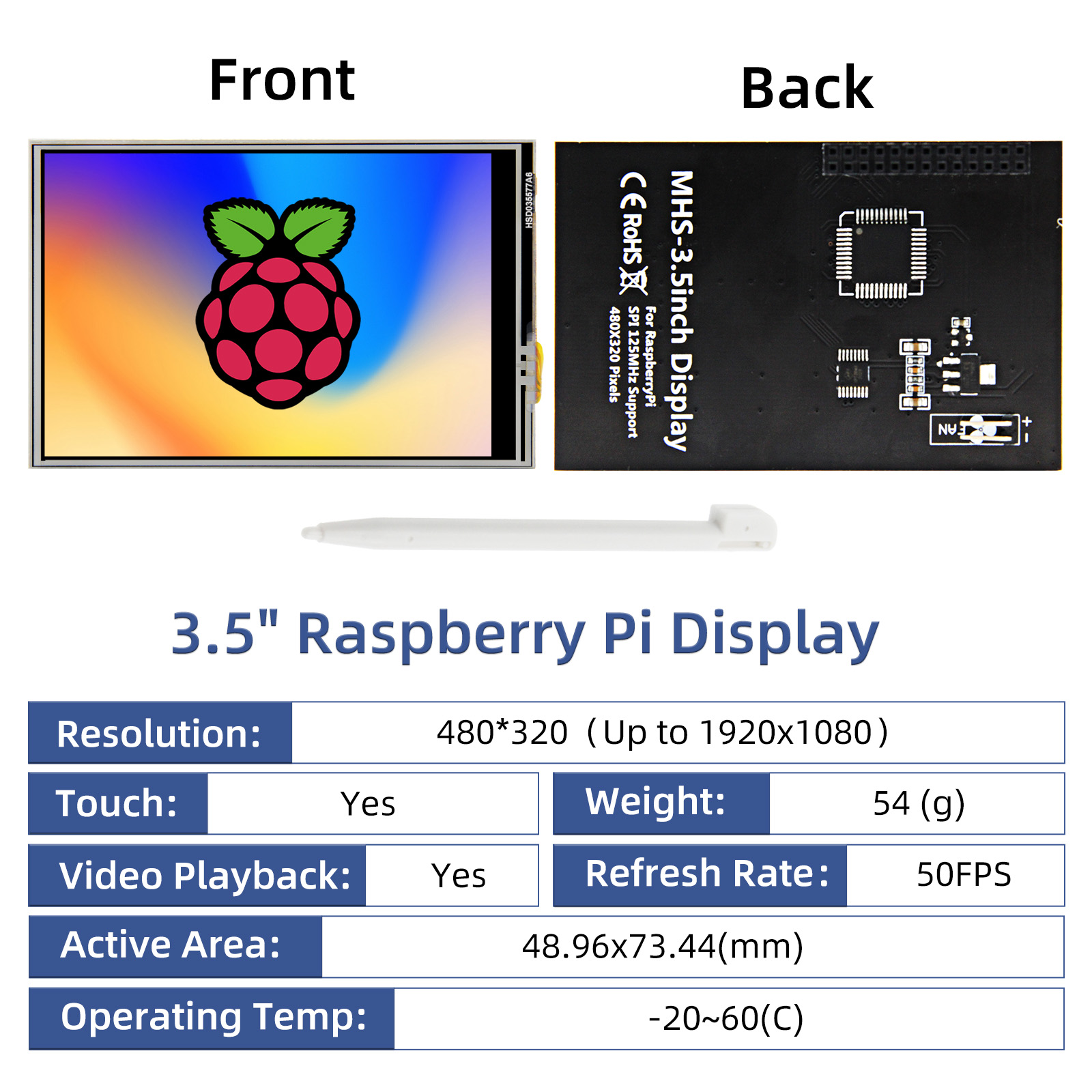 iPistBit 3.5 Inch Display for  - Turing Pi 2 recension och pris
